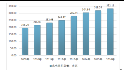 2024正版资料免费提拱,权威分析说明_iPhone48.466