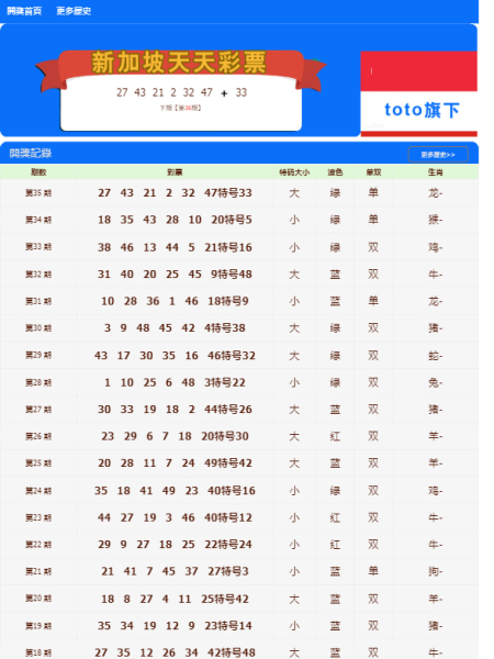 新澳门天天彩开奖结果出来,科学研究解析说明_视频版50.980