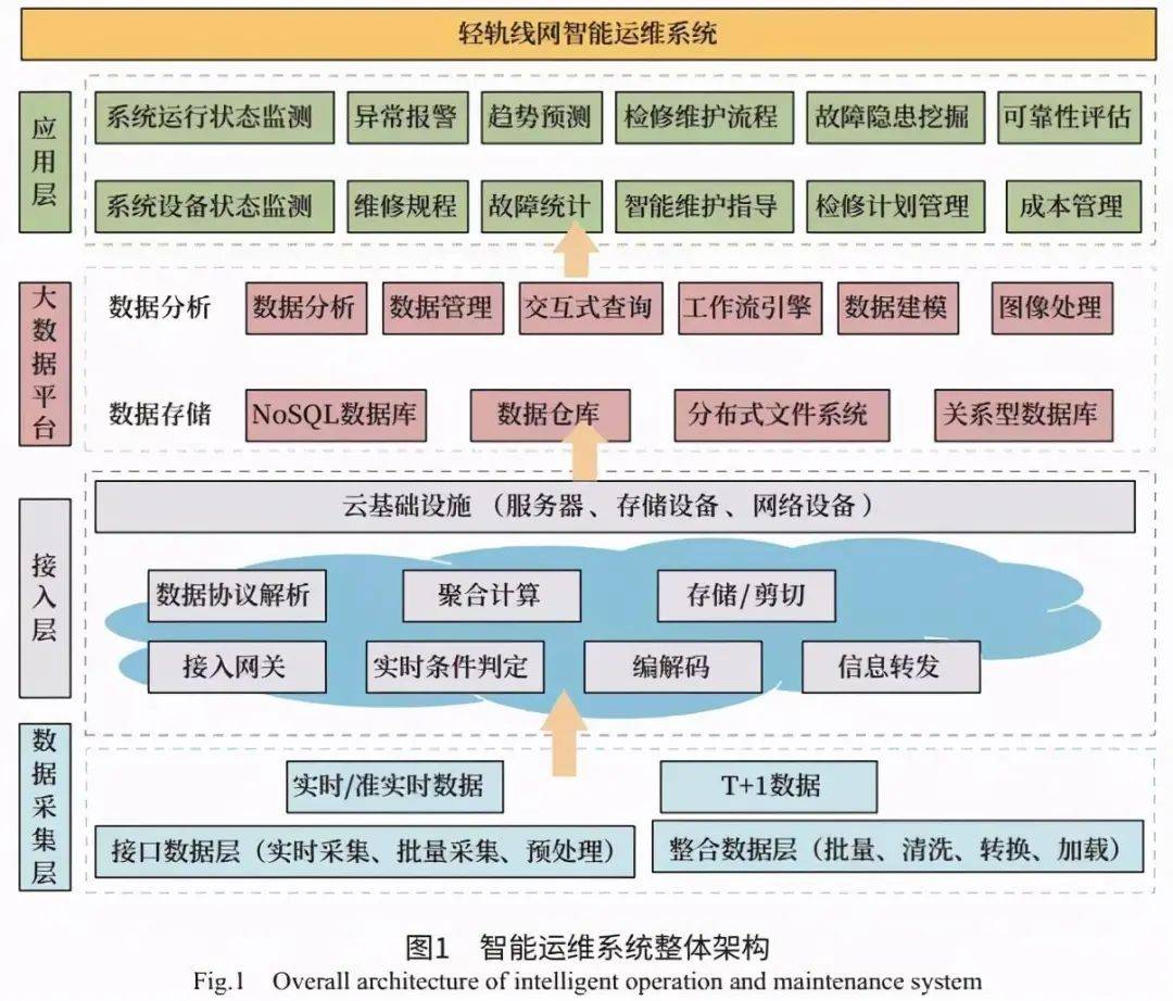 新澳门今晚开奖结果十系统分析,真实数据解释定义_T82.754