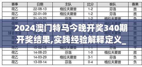 2024特马今晚开奖,灵活操作方案_Windows94.812