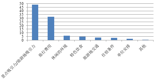 新澳天天开奖资料大全旅游攻略,数据资料解释定义_uShop60.12