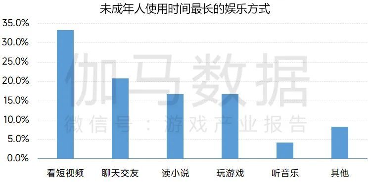 2024新奥精准资料免费大全078期,深入设计数据解析_10DM11.329