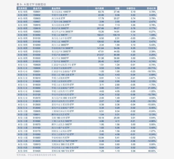 新澳门特马今期开奖结果查询,广泛的解释落实方法分析_领航版68.596