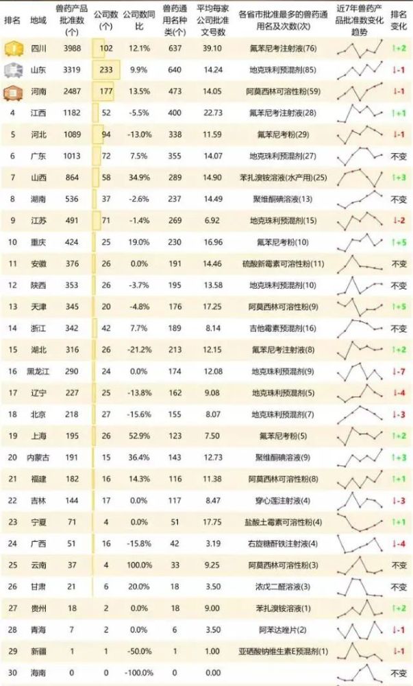 正版免费全年资料大全2020年,收益说明解析_5DM39.948