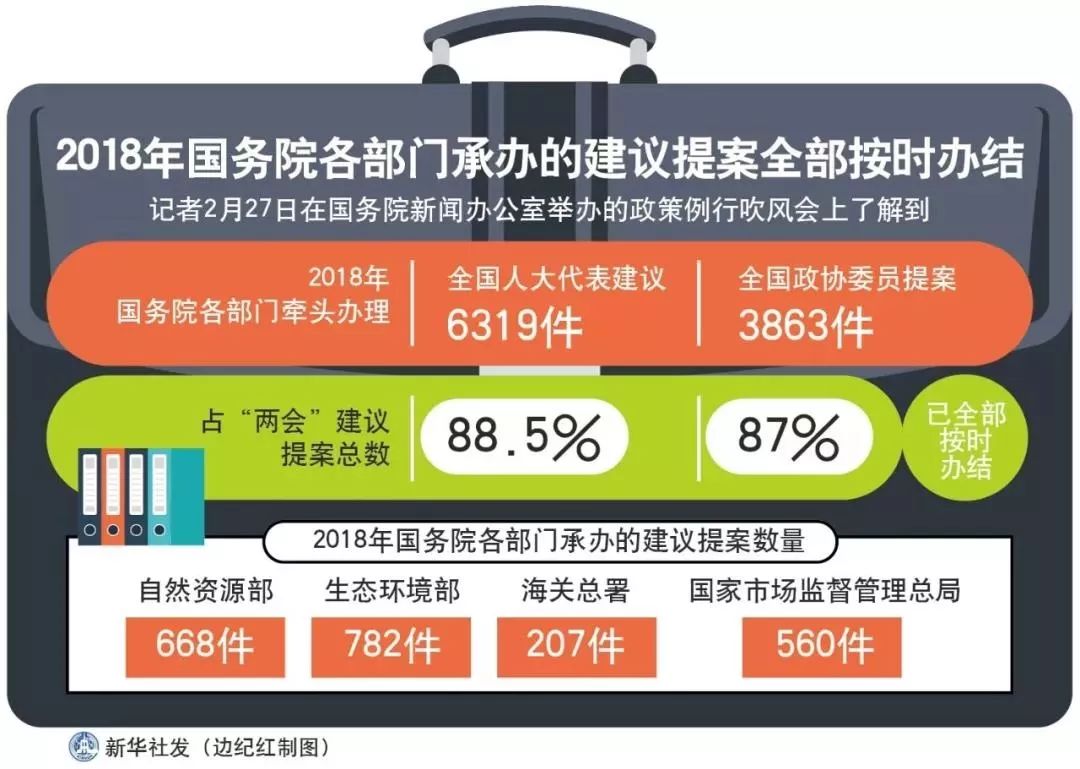 管家婆2024年资料来源,灵活性方案解析_Plus32.573