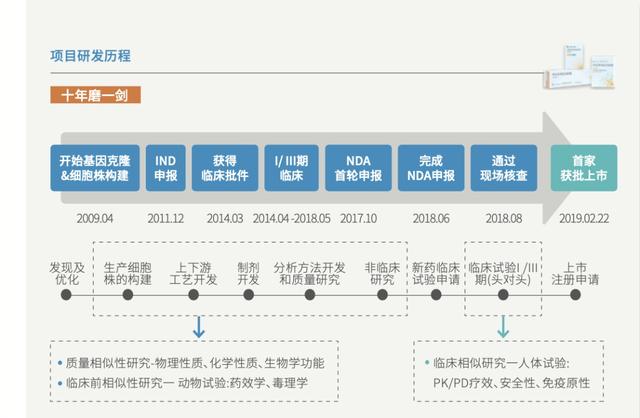 2024新澳三期必出一肖,精细化评估解析_安卓款33.768