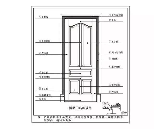 新门内部资料精准大全最新章节免费,可行性方案评估_精装版25.229