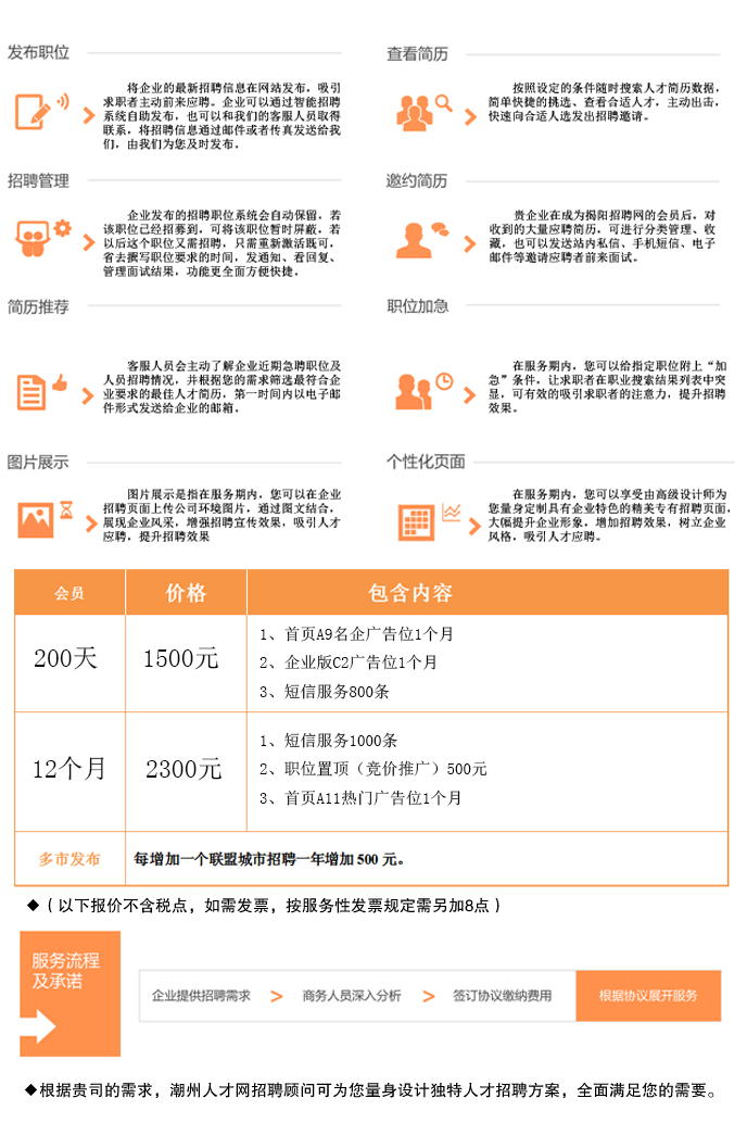 潮州最新招工动态，共创未来，把握机会