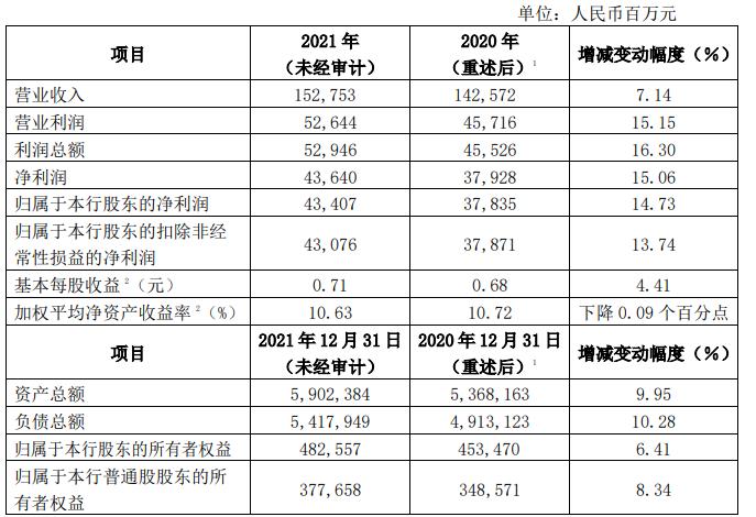 梦回仙境