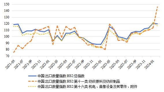 磅日最新走势深度解析，市场趋势与影响因素探讨