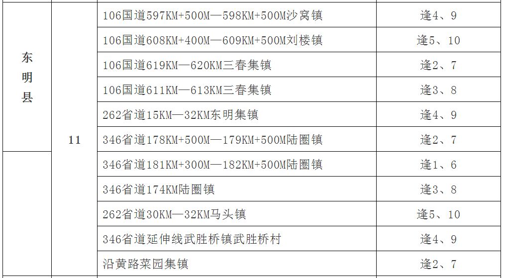 唐县最新集市表唐县最新集市表，繁荣的商贸活动与丰富的市场文化