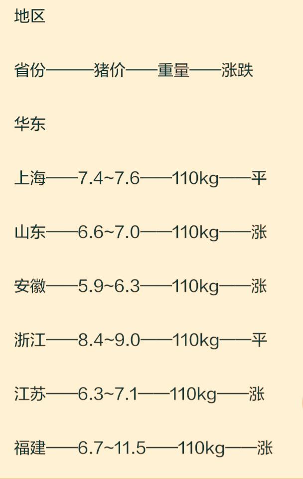 2024年12月 第16页