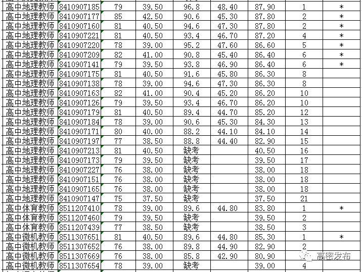 高密最新工厂招募人才，迎接新时代工业发展的挑战