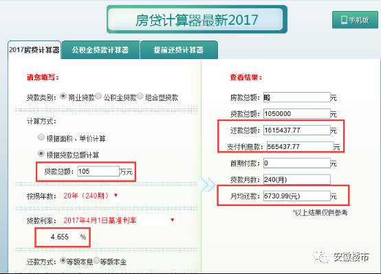 淮安房贷最新消息全面解读与分析