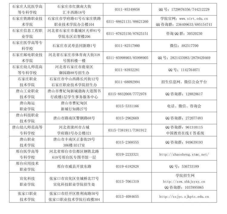 大方党建最新任免公示消息发布