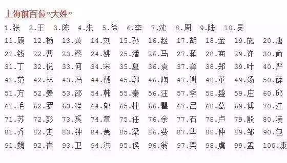 中国最大姓氏最新排名及其深层文化含义解析