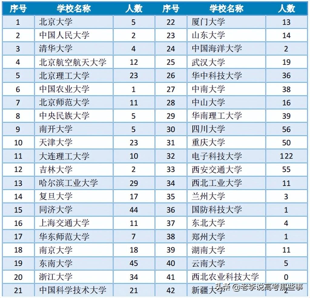 西南交大最新消息概览，校园动态速递