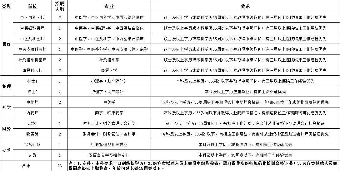 运城田艺彬最新职务及其深远影响力解析