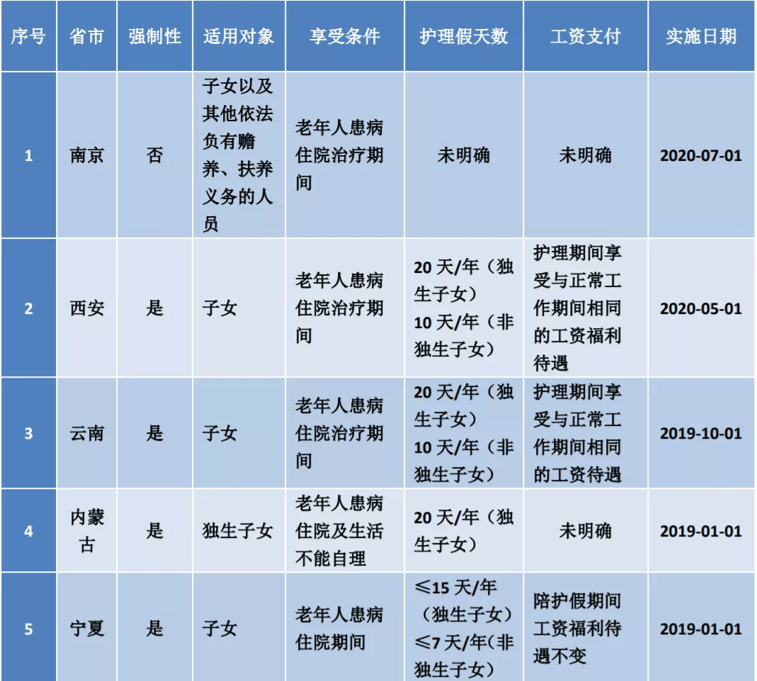 聚焦日本禁断介护，最新发展动态与趋势分析