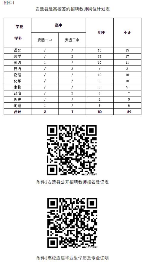 安徽民师最新补助政策，重塑教育公平的关键行动