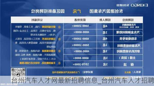 台州司机招聘最新招聘台州司机招聘最新招聘信息概述