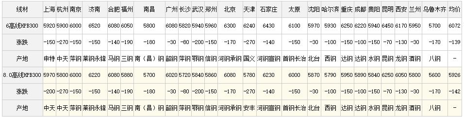 2024年12月30日 第5页