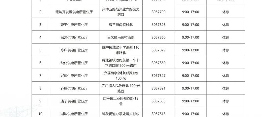 国电博兴电厂迈向高效绿色可持续未来能源战略新动向公告