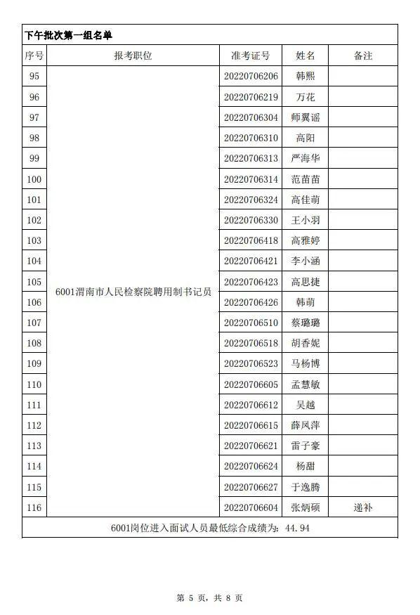 渭南今日招聘信息概览，最新职位与求职指南