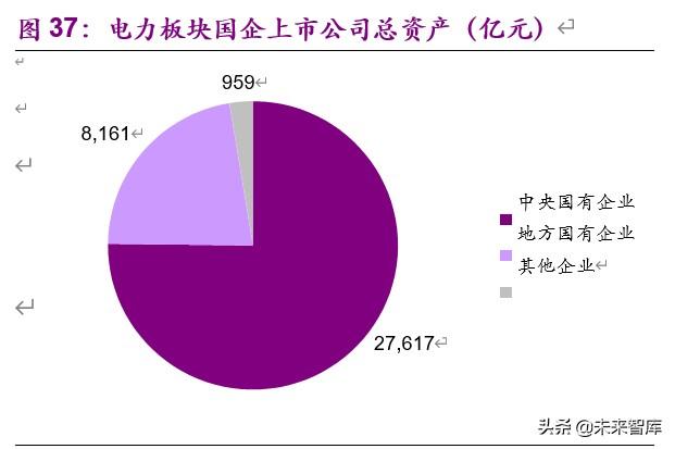 华能重组最新消息华能重组最新消息，重塑能源巨头，引领行业变革