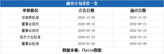 2025年1月3日 第5页