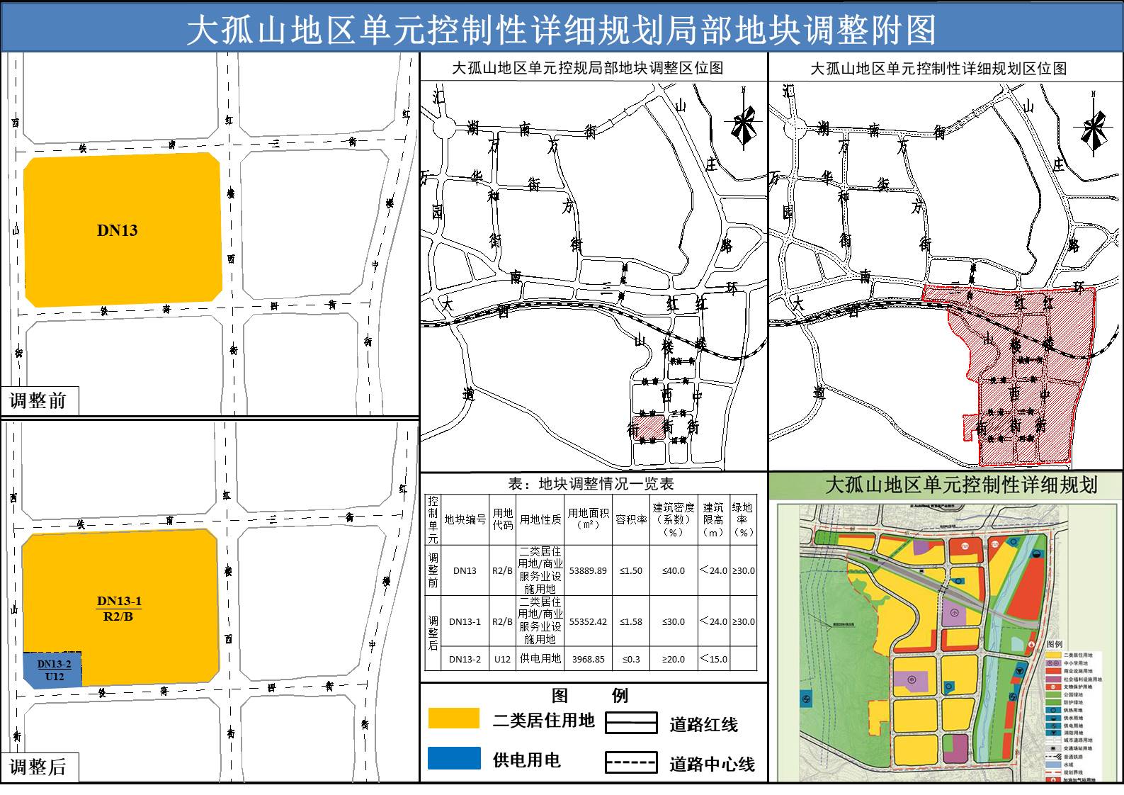 大孤山经济区未来繁荣蓝图，最新规划揭秘