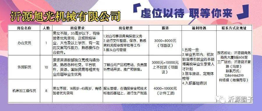 佛山张槎查布招聘信息及行业洞察更新发布