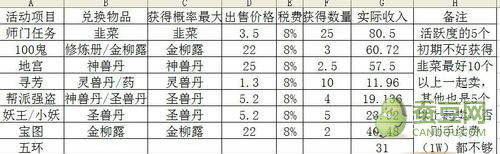 2025年1月5日 第3页