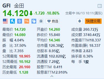 深金田a5最新公告深金田A5最新公告详解