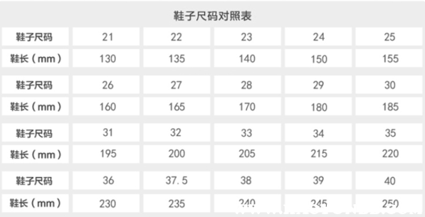 2016最新MCC码对照表及其应用详解