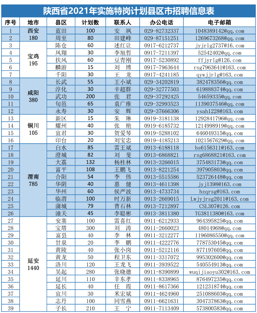 毛织吓数师傅招聘启事，共筑专业团队，携手共创行业未来