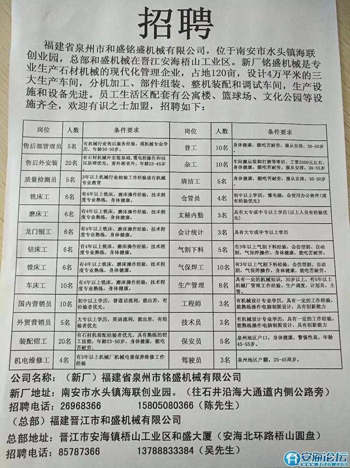 云霄县最新招工信息全面概览