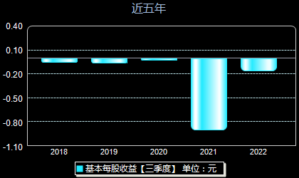 西部资源股票最新消息全面解读与分析