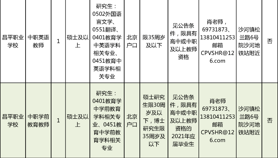 上海急招扦脚技师，行业现状、需求分析与职业发展路径探究