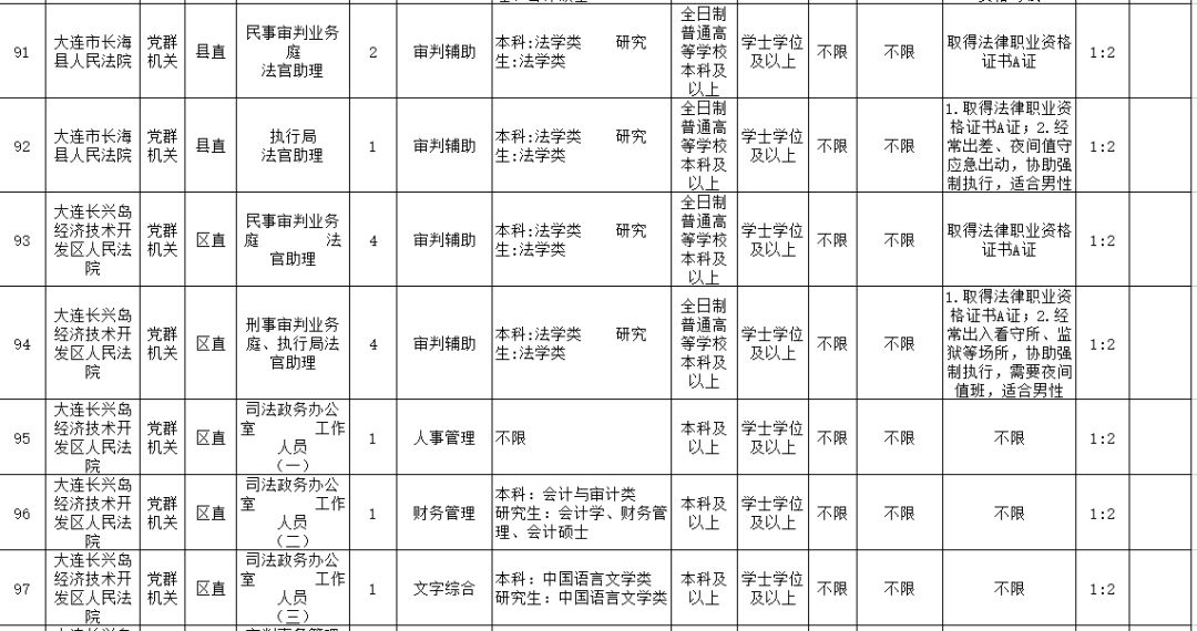 警员职务晋升最新消息警员职务晋升最新消息，探讨晋升路径与未来趋势