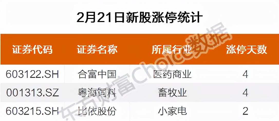 荣鑫伟业最新原始股，投资机遇与挑战并存的投资选择