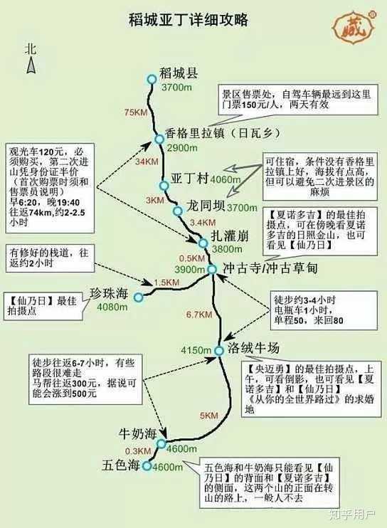 成都到稻城亚丁最新路况成都到稻城亚丁最新路况详解