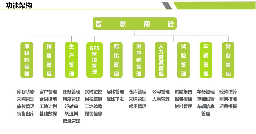 中领航科最新消息全面解析与更新