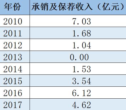 富士康最新新闻报道及分析，聚焦富士康2013年动态