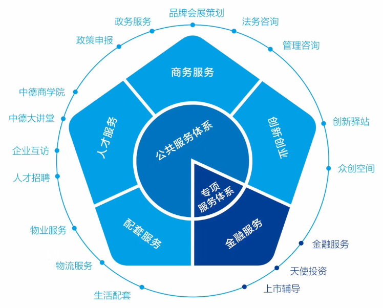 信阳中德集团最新消息信阳中德集团最新消息全面解读