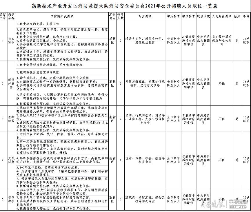 嘉诚劳务最新招聘信息及招聘趋势解析